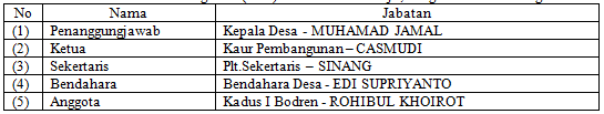 TABEL 1