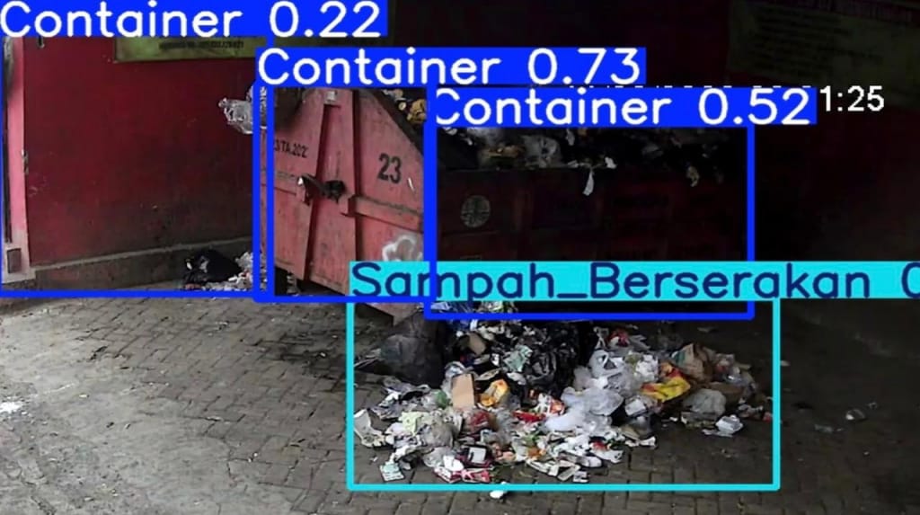 inovasi pengelolaan sampah semarang
